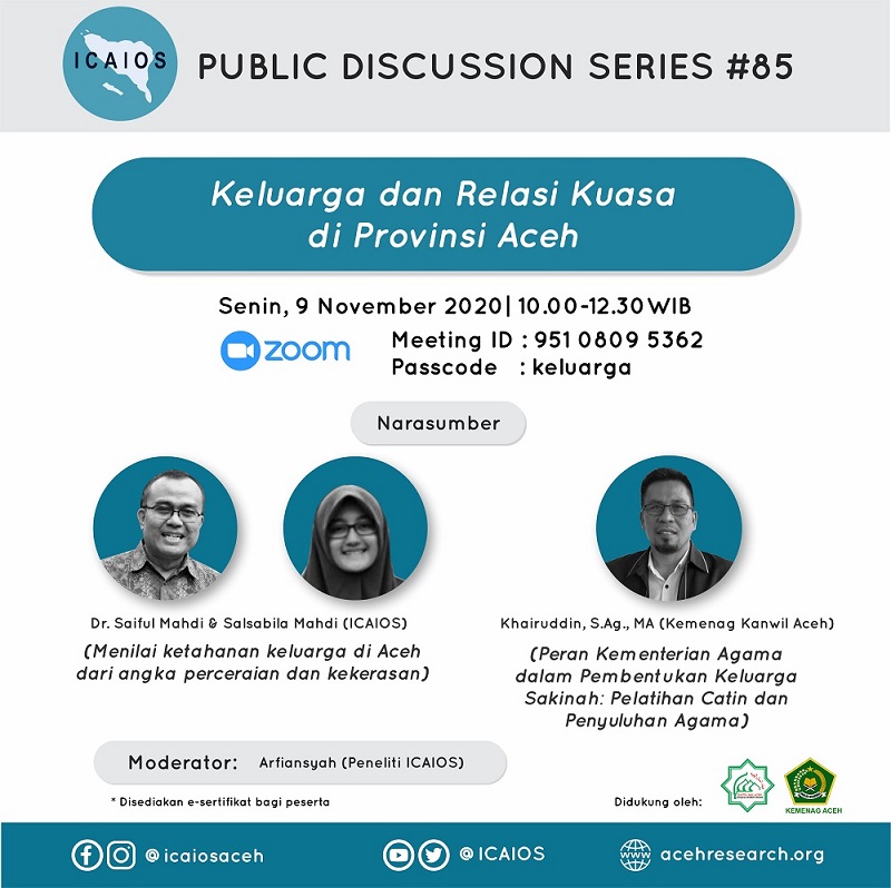 PDS #85: Keluarga dan Relasi Kuasa di Provinsi Aceh
