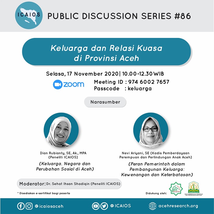 PDS #86: Keluarga dan Relasi Kuasa di Provinsi Aceh