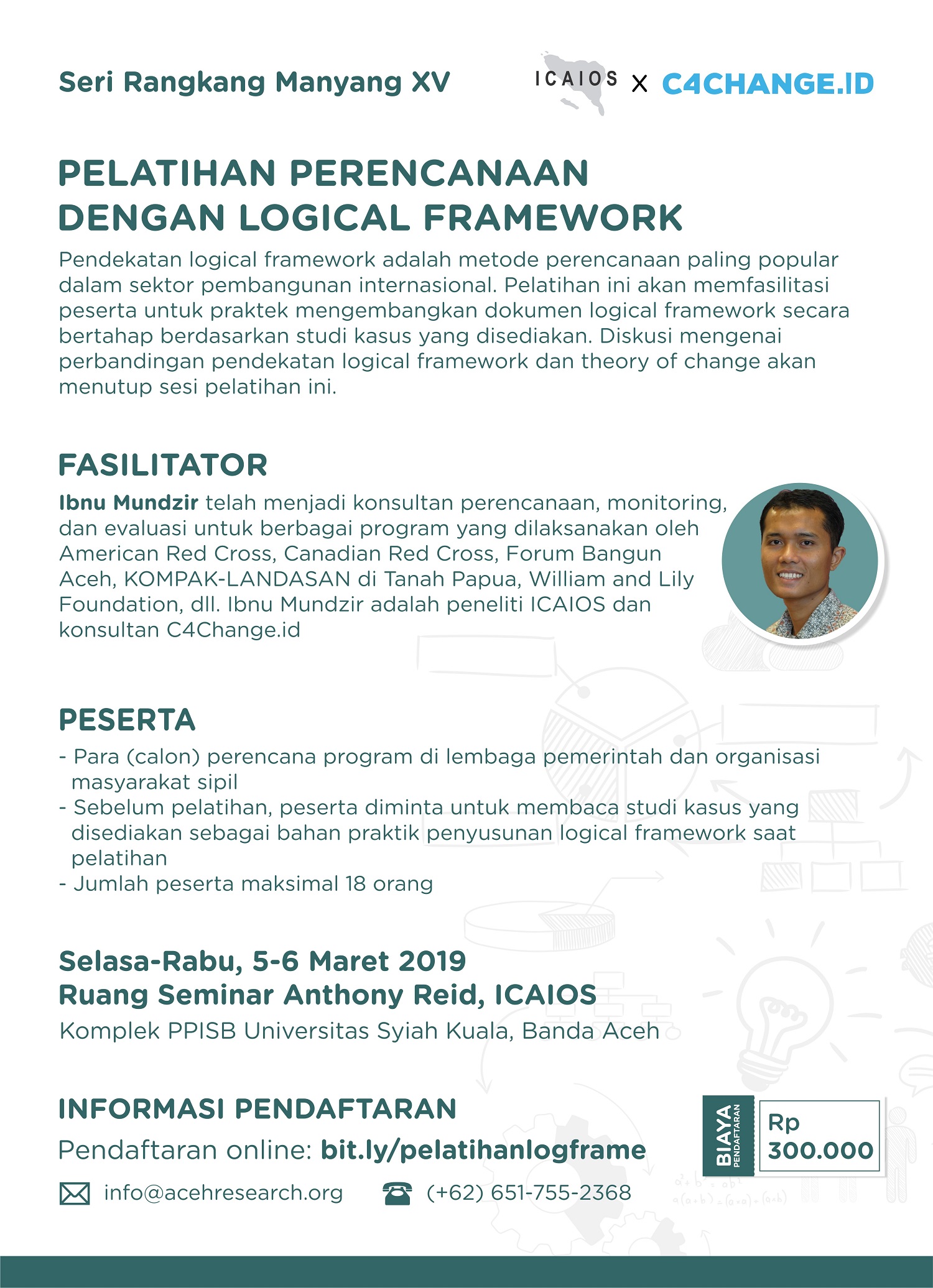 Rangkang Manyang XV: Pelatihan Perencanaan dengan Logical Framework