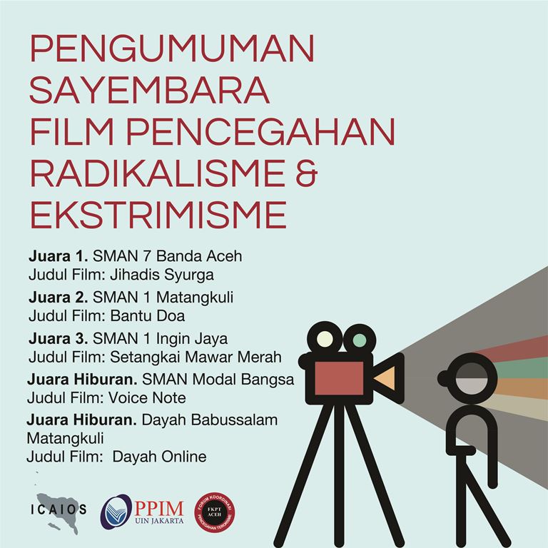 Pengumuman Pemenang Lomba